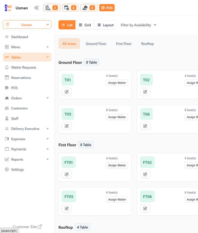 Optimize Table Reservations