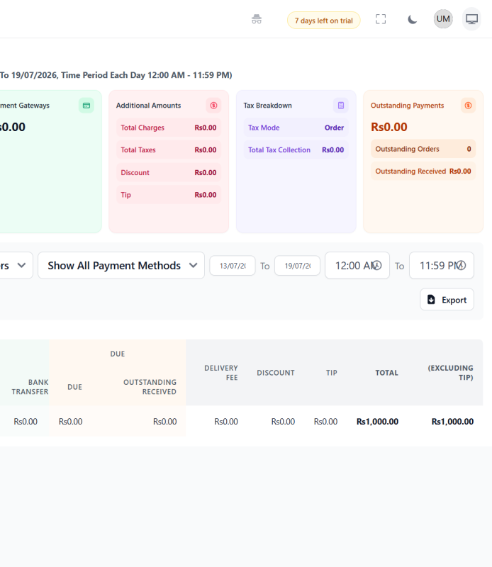 Advanced Reports & Analytics